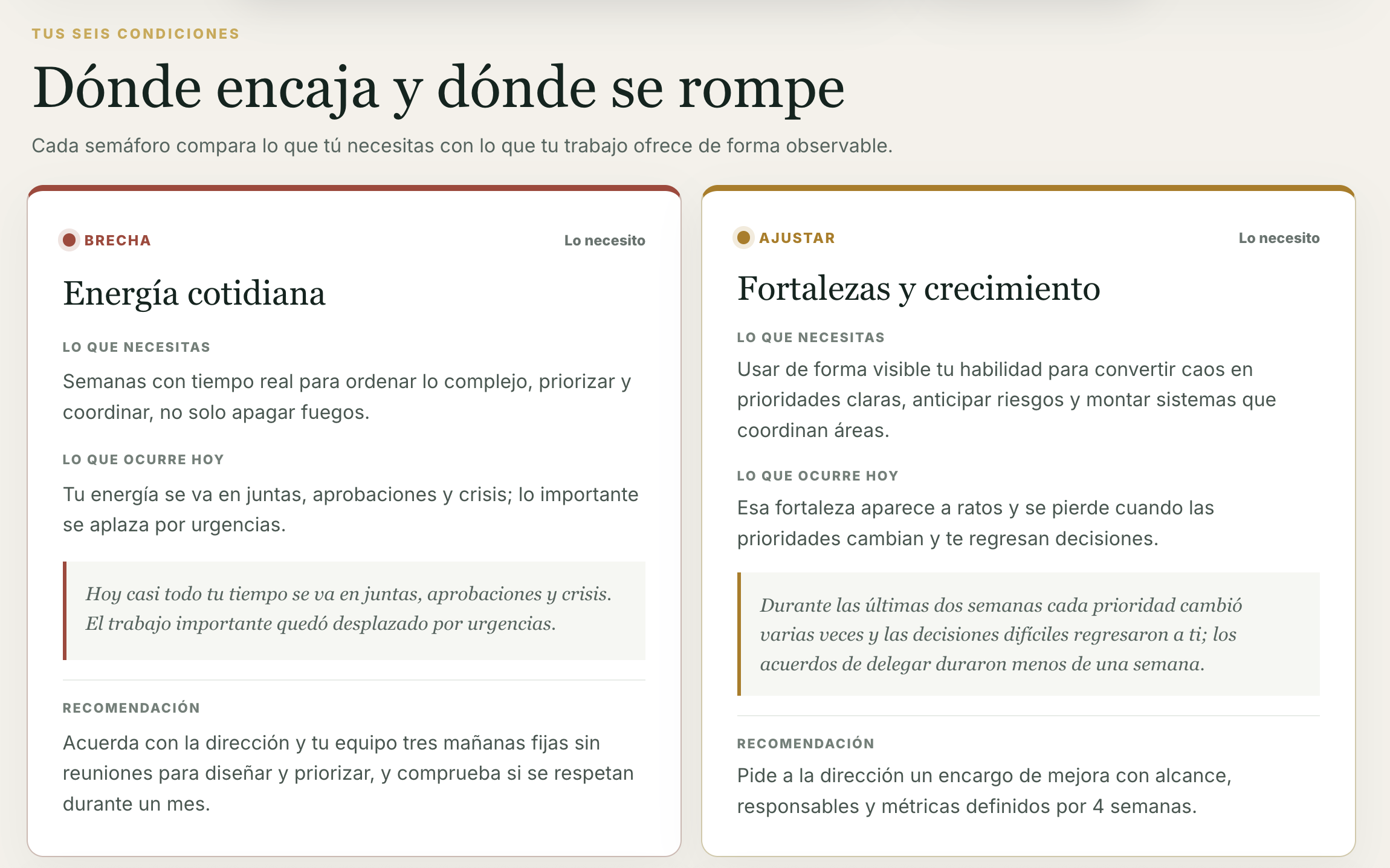 Ejemplo real de una Prueba de Ácido personalizada