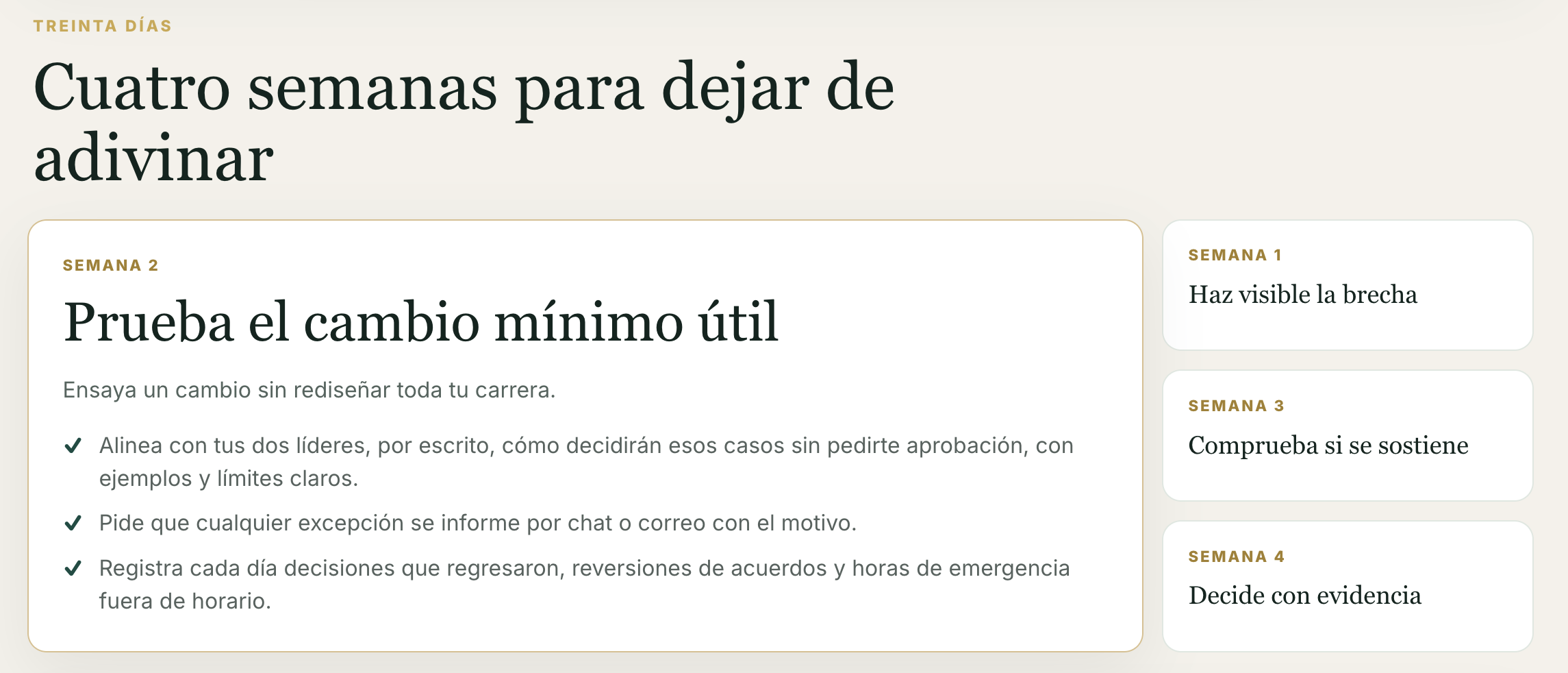Ejemplo personalizado de las cuatro semanas de Ruta 30